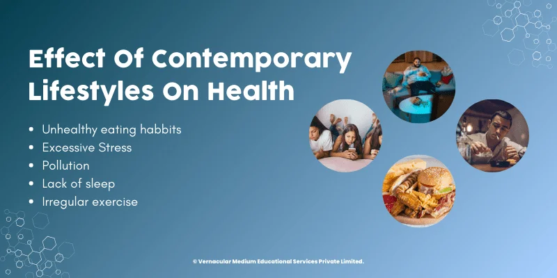 Effect Of Contemporary Lifestyles On Our Health
